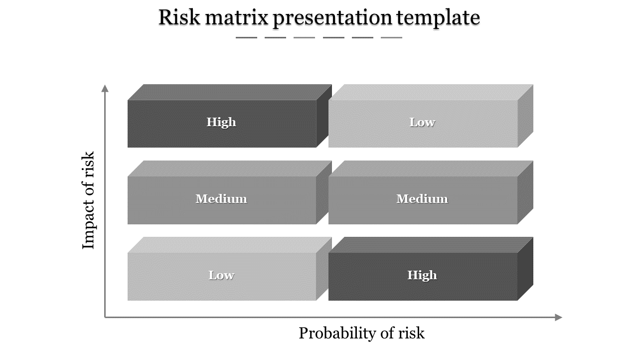 matrix presentation template-Risk matrix presentation template-6-Gray